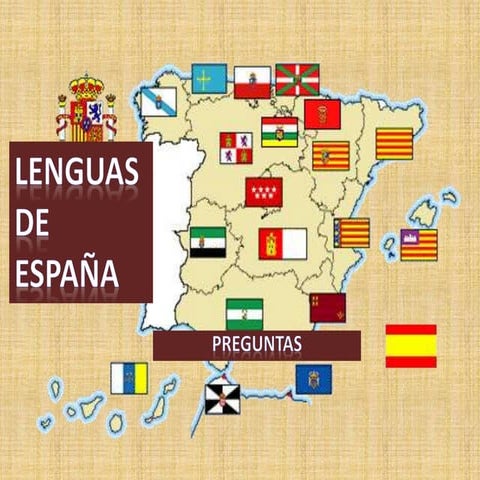 Lenguas de España .Preguntas