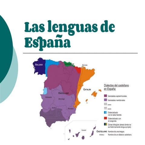 LENGUAS Y DIALECTOS TEORÍA.ppt jweddddddddddddddd.pdf