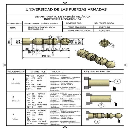 Hoja de procesos de mecanizado por torno CNC