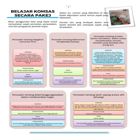 BELAJAR KOMSAS SECARA PAKEJ