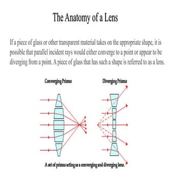 Lenses | PPTX | Physics | Science