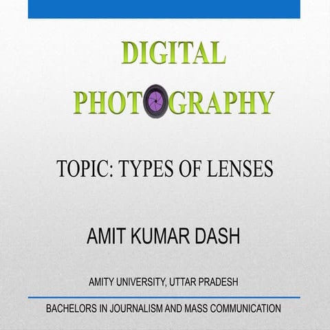 Types of Lenses used in photography