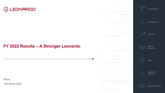 Leonardo FY 2022 Results