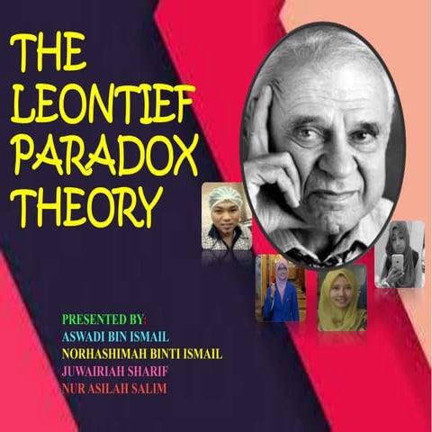 Leonteif paradox presentation