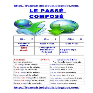 Le passé composé