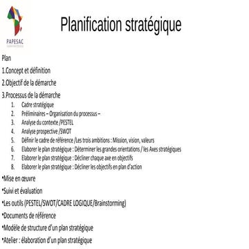 Le processus d'élaboration d'une stratégie