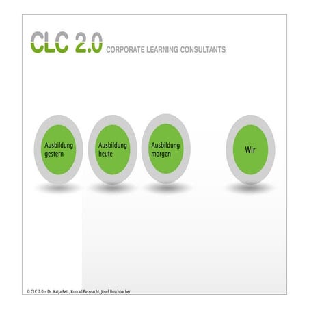 Lernen gestern - heute - morgen