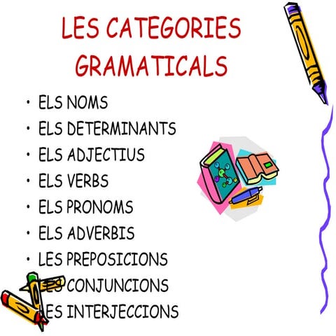 Les categories gramaticals catala | PPT