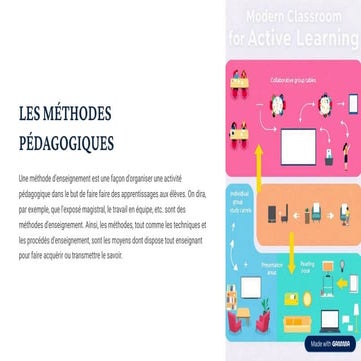 Les-Méthodes-Pédagogiques pour le CAPES.pdf