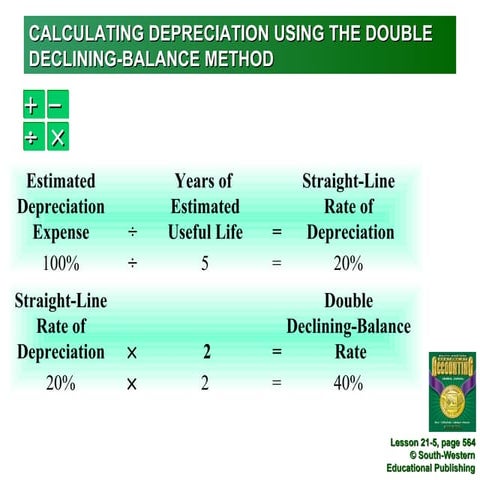 Declining balance method es07 | PPTX