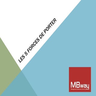 Les 5 forces de porter - comprendre...