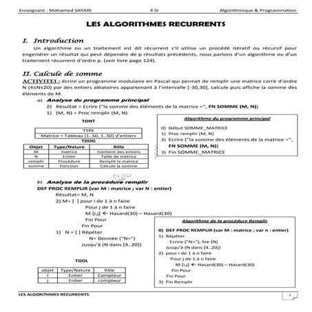 Les algorithmes recurrents