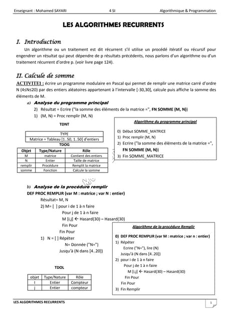 Les algorithmes recurrents