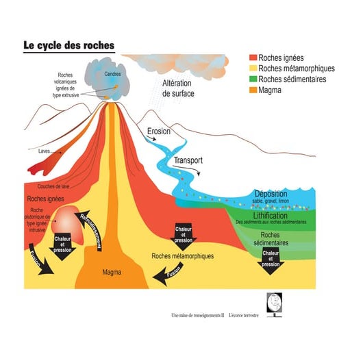 Overview of consequence modelling in the hazard assessment package ...