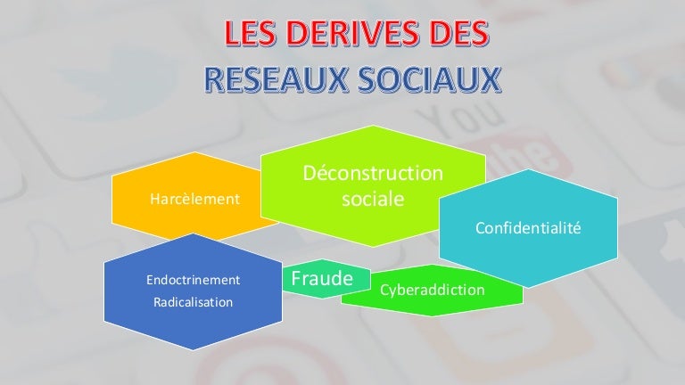 Quels Sont Les Dangers Des Réseaux Sociaux