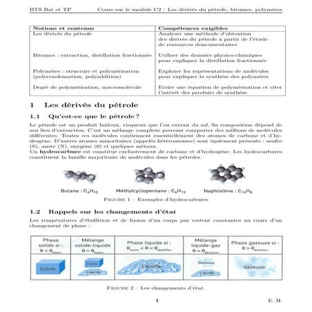 ++Les dérivés du pétrole, bitumes, polymères++.pdf