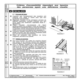 Les escalier pour les personnes aya...