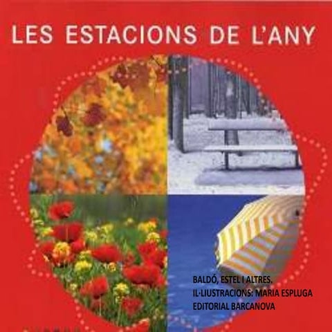 Les estacions de l'any
