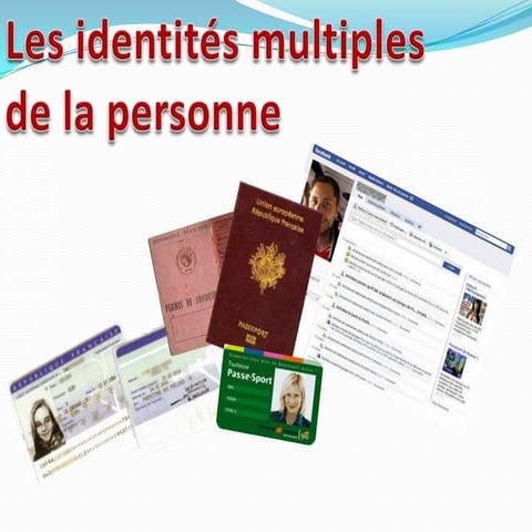 Les identités multiples de la personne | PPTX
