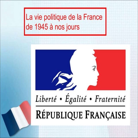La France depuis 1946 - Les institutions de la ve République | PPTX