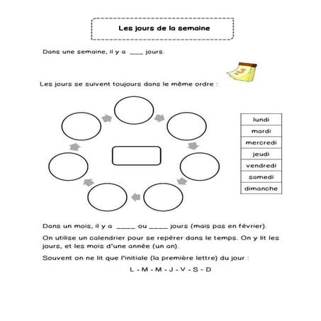 Les jours de la semaine