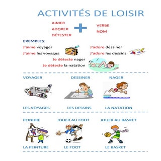 PARLER DE SES GOÛTS (LES LOISIRS)