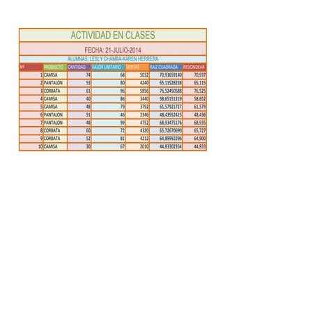 Actividades en clase