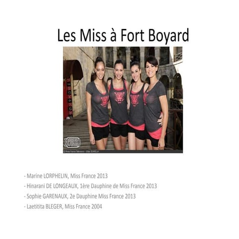 Les miss à fort boyard