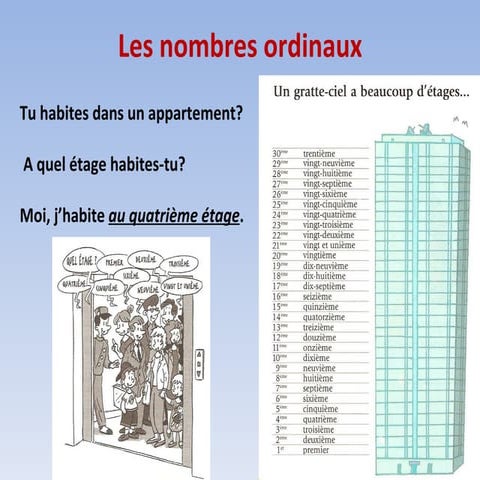 Les nombres ordinaux