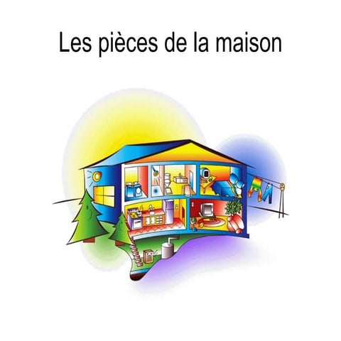 Les pièces de la maison