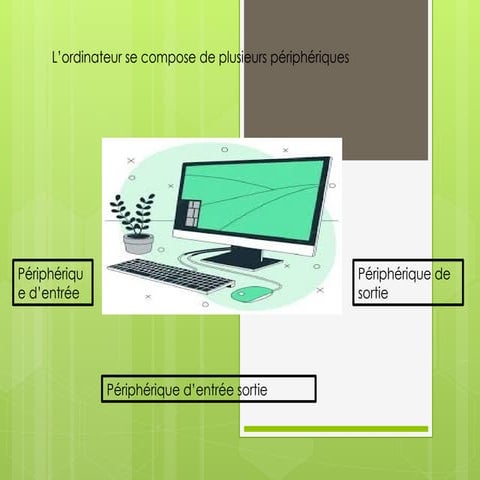 Comprendre les périphériques d'entrée, sortie et entrée-sortie de l ...