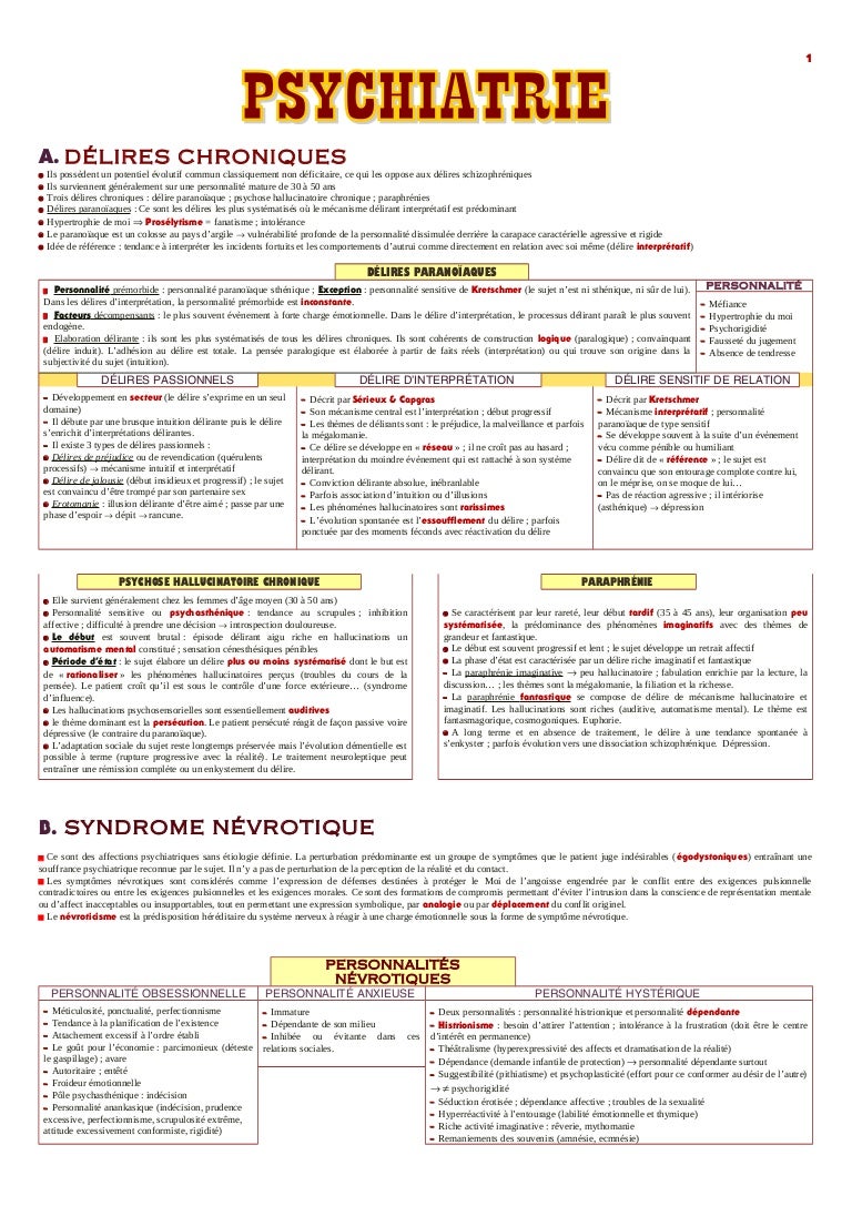 L essentiel en psychiatrie