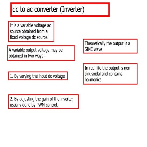   dc ac inverters