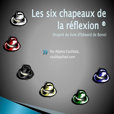 Les six chapeaux de la réflexion du Dr Edward de Bono