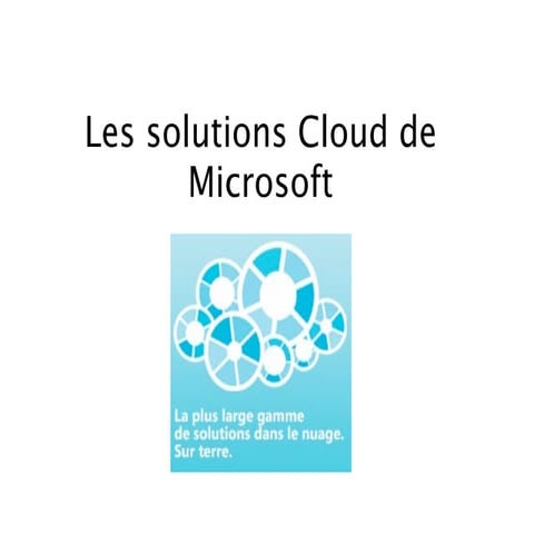 Les solutions cloud de microsoft