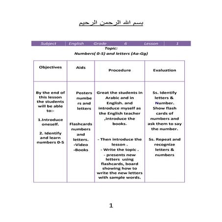 Detailed Lesson Plan in English For Kindergarten | DOCX