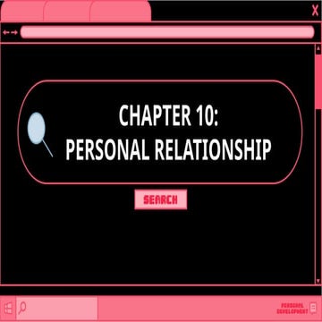 Determines your personal relationship that requires communication