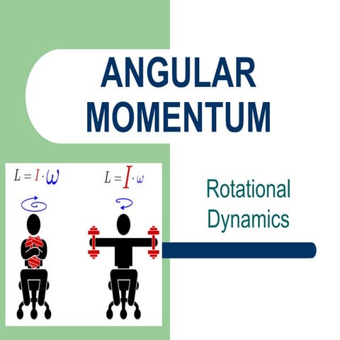 Rotational Motion & Equilibrium cheat sheet | PDF