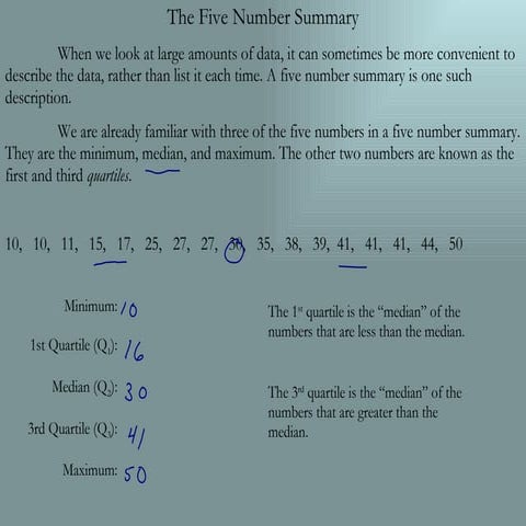 Lesson 1-4 -- Five Number Summary