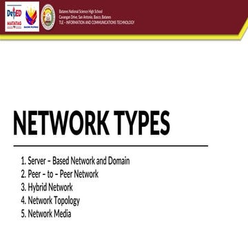 Lesson-2.1:Network-Types.pdf by Batanes National Science Highschool | PDF
