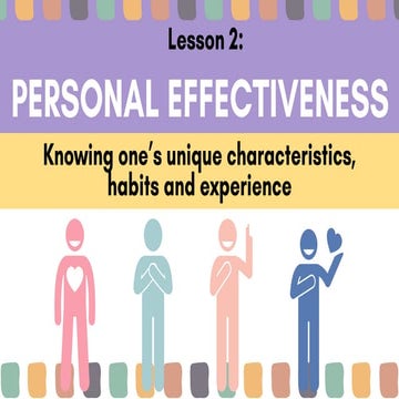 Enhancing Personal Effectiveness Through Self-Knowledge and Self ...
