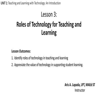 Lesson-3.-Roles-of-Technology-for-Teaching-and-Learning (1).pdf