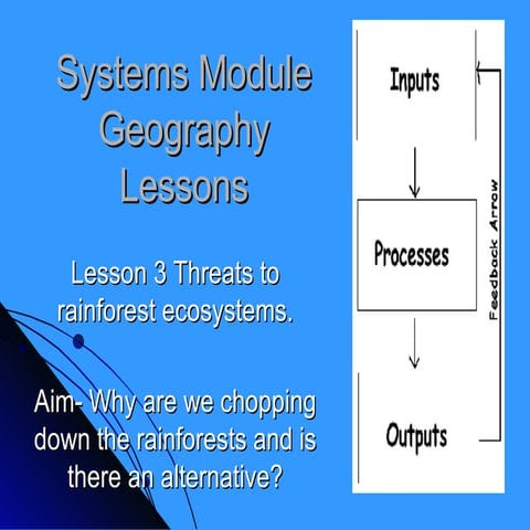 Lesson 3 Threats To Rainforest