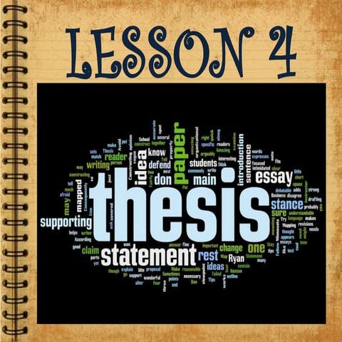 Lesson-4      _             Thesis-Statement.pptx