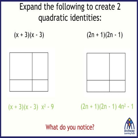 lesson-7-factorising-using-the-difference-of-two-squares.pptx