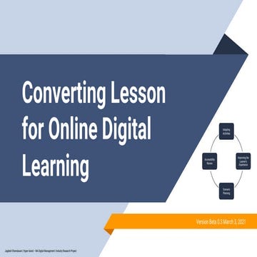 Lesson Conversion Framework
