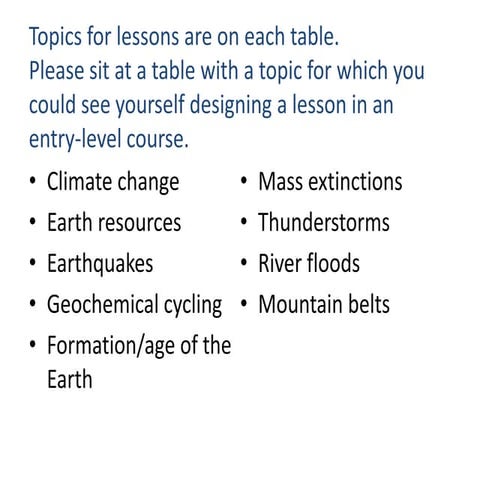 5E'S LESSON PLAN.pptx