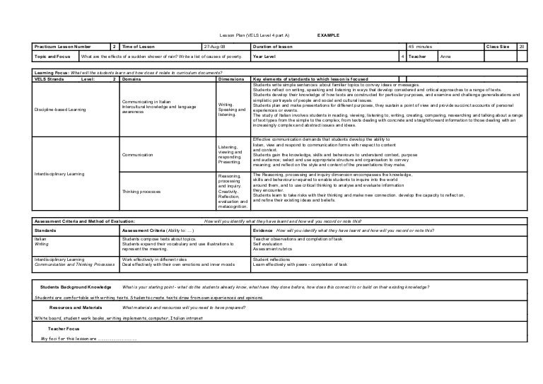Lesson Plan Lote Vels Anna