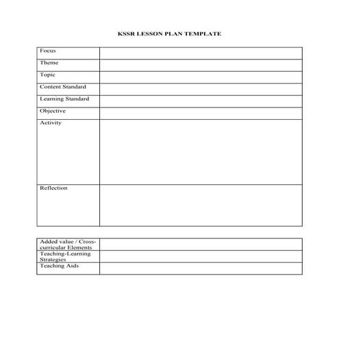 KSSR English Lesson Plan Template
