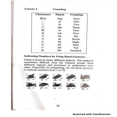 Chinese Language (Pinyin) Lesson 02 